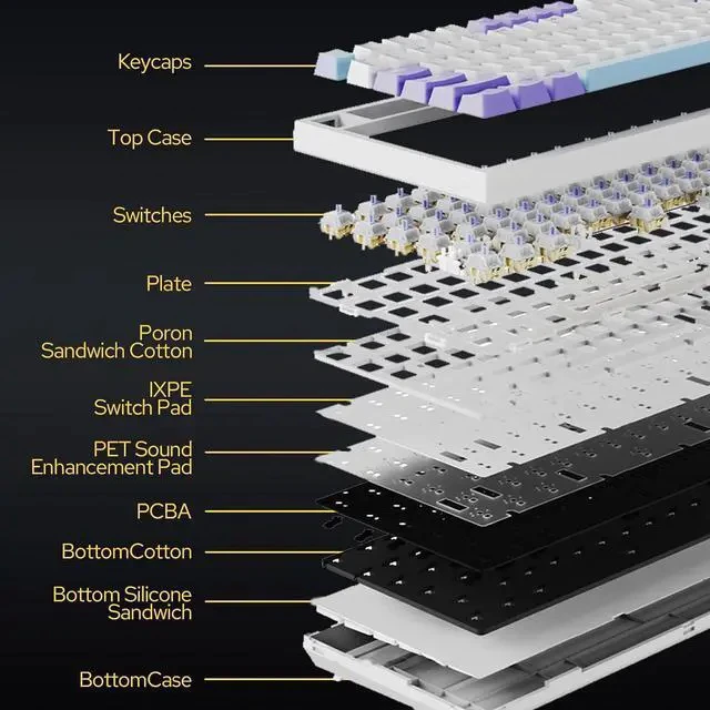 Alt view image 5 of 7 - Ajazz AK820 Pro 75% Wireless Mechanical Keyboard with TFT Smart Display&Knob+Sorane 39gf Gaming Keyboard Switches Set