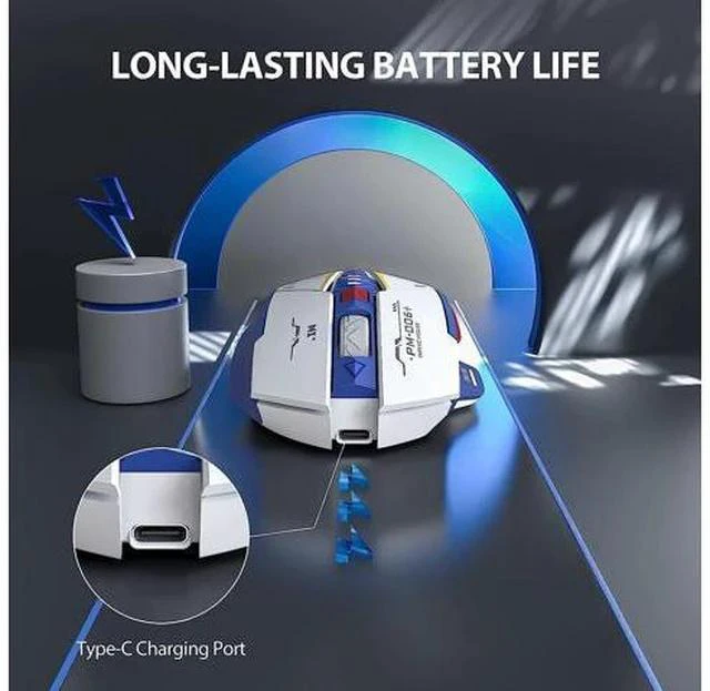 Alt view image 3 of 6 - Rechargeable Wireless Mouse, Ergonomic Silent Mice with 2.4G USB Receiver Mecha Style Mouse Wireless for Laptop Computer MacOS, Blue & White