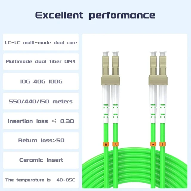Alt view image 2 of 7 - 75Meters 246ft LC/UPC-LC/UPC 40/100GB Multi-Mode Fiber Optic Cable LC to LC OM5 LC-LC 100Gigabit Jumper Optical Patch Cord Duplex 50/125um Lime Green