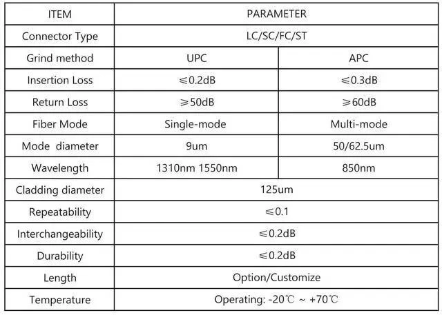 Alt view image 6 of 6 - 40Meters 130ft LC/UPC-LC/UPC Single-Mode Fiber Optic Cable LC to LC OS2 Jumper Optical Patch Cord Duplex 9/125um Yellow LC-LC