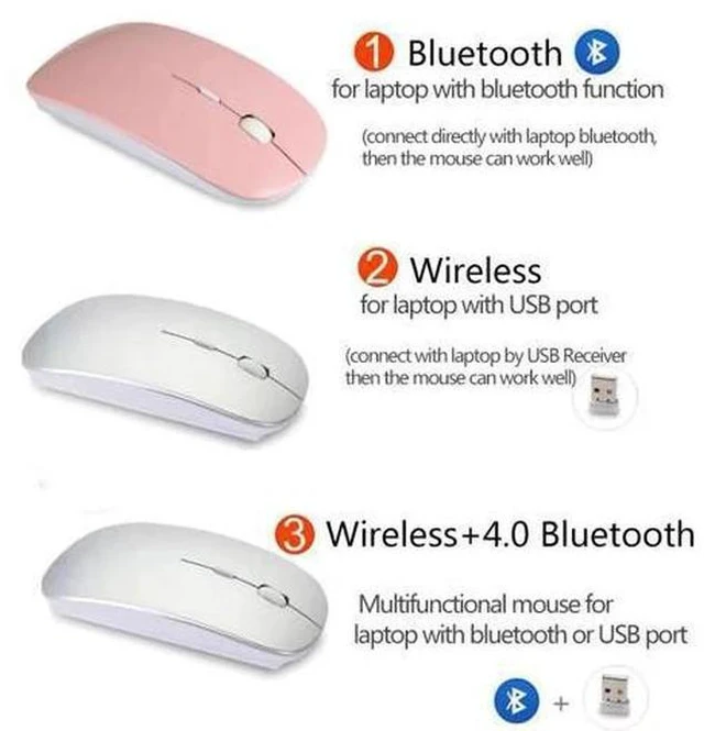 Alt view image 3 of 5 - Mouse for Apple Macbook air silent cute Bluetooth Mouse Rechargeable for mac pro 16 mini Mice pc Computer Laptop Mause