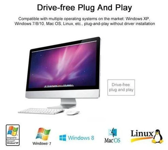 Alt view image 4 of 7 - To USB IDE Adapter USB 3.0 2.5 3.5 Inch Hard Disk Drive HDD SSD USB Converter IDE To USB Adapter Cable