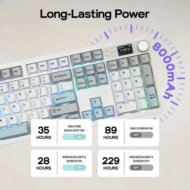 Alt view image 5 of 7 - QK108 Full Size Mechanical Keyboard with Screen & Knob+Click Gaming Mouse Wireless 2.4Ghz/Bluetooth/Type-C