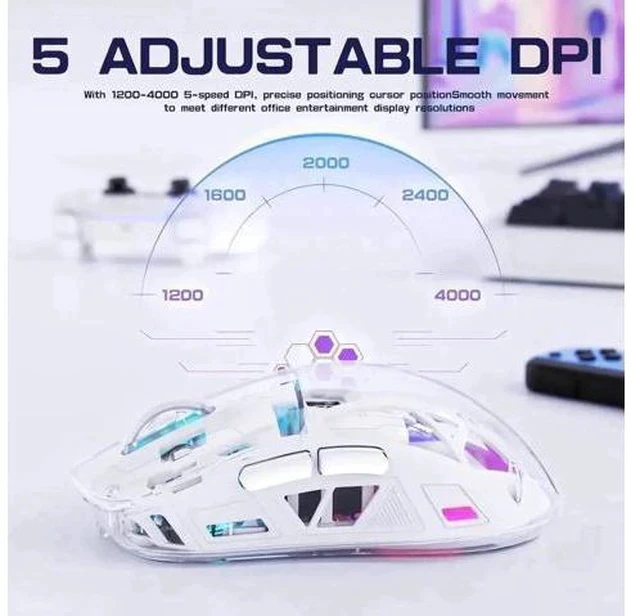 Alt view image 7 of 7 - Transparent Wireless Gaming Mouse, Dual Mode BT 5.0/2.4G PC Gaming Mice, PixArt 3212 5 Adjustable DPI, Rechargeable Silent Mouse with Digital Screen, RGB Backlight Mouse for Win/Mac(White)
