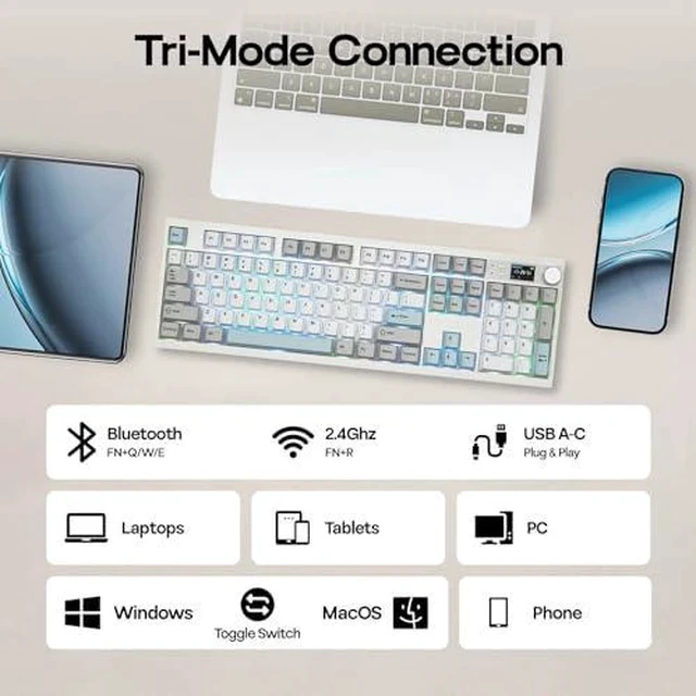 Alt view image 4 of 7 - QK108 Full Size Mechanical Keyboard with Screen & Knob+Click Gaming Mouse Wireless 2.4Ghz/Bluetooth/Type-C