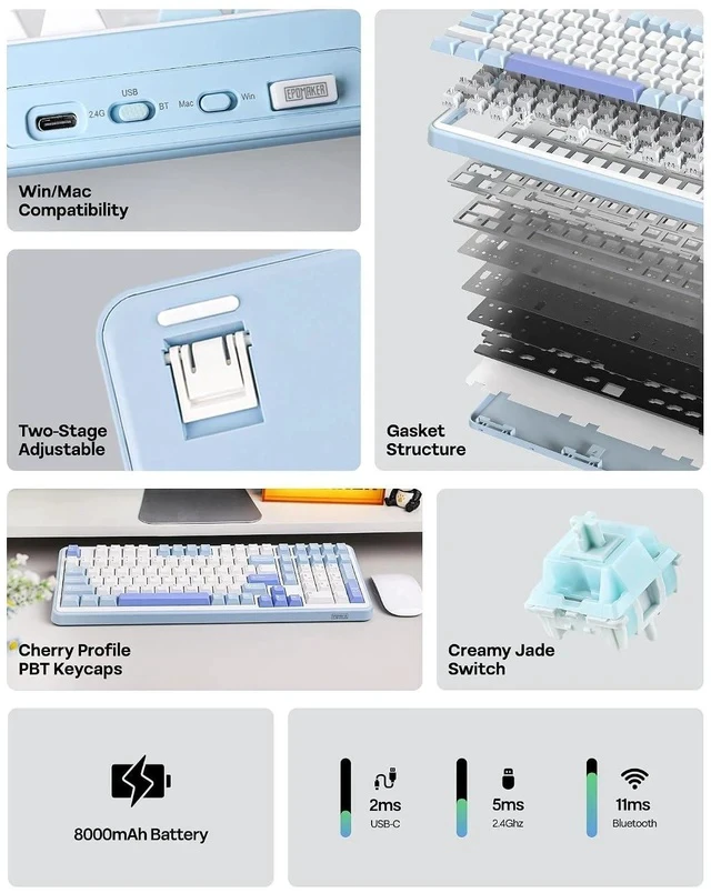 Alt view image 3 of 7 - TH99 Tri-Mode Wireless Mechanical Keyboard with 8000mAh Battery+Click Gaming Mouse Wireless 2.4Ghz/BT/Type-C