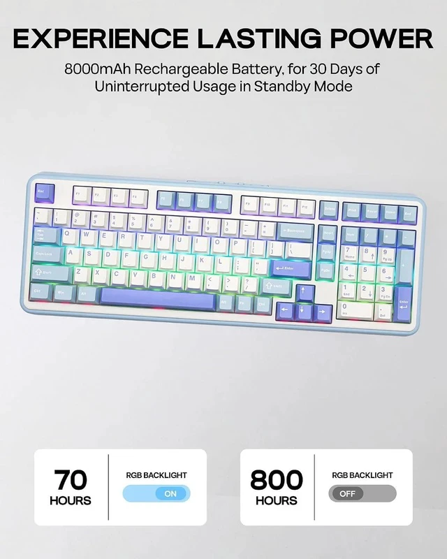 Alt view image 5 of 7 - TH99 Tri-Mode Wireless Mechanical Keyboard with 8000mAh Battery+Click Gaming Mouse Wireless 2.4Ghz/BT/Type-C