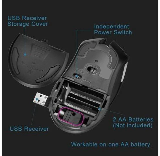Alt view image 5 of 7 - PC280 Gaming Mouse Customizable RGB Backlight Wireless Mice with 6 Programmable Button Up to 10000DPI for PC Gamer Laptop
