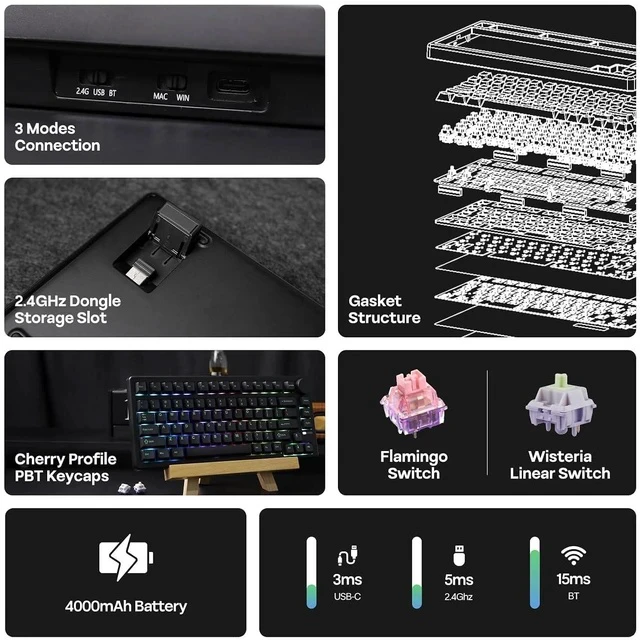 Alt view image 2 of 6 - QK81 75% Wireless Mechanical Gaming Keyboard, QMK/VIA Programmable and Hot-Swappable, 81 Keys with Metal Knob, 2.4Ghz/BT/USB, Creamy Gasket-Mount, RGB Backlight (Black, Wisteria Switch)
