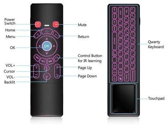 Alt view image 3 of 7 - T6 Plus Backlit 2.4GHz Air mouse mini Wireless Keyboard & touchpad Remote Control for Android TV Box mini PC Projector