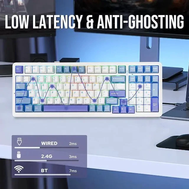 Alt view image 3 of 6 - x Aula F99 Wireless Mechanical Keyboard, Hot Swappable Gasket Custom Gaming Keyboard with Five-Layer Padding, BT/2.4GHz/USB-C, 8000mAh Battery (White Light Blue, Graywood V3 Switch)