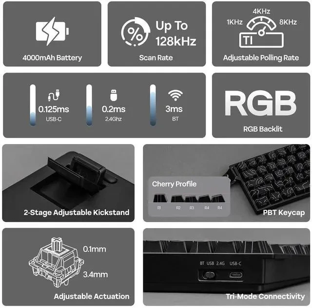 Alt view image 2 of 6 - Aula MINI60 HE Hall Effect Gaming Keyboard, 2.4GHz/BT, 8K Hz Polling, SOCD & DKS, Adjustable Actuation & Fast Trigger, PBT Keycap, 60% Wireless Mechanical Keyboard for Win/Mac (Max)