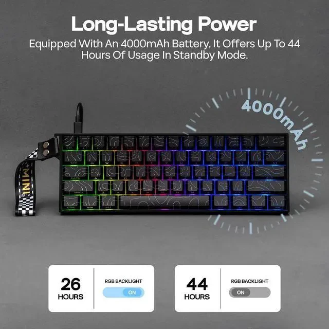 Alt view image 6 of 6 - Aula MINI60 HE Hall Effect Gaming Keyboard, 2.4GHz/BT, 8K Hz Polling, SOCD & DKS, Adjustable Actuation & Fast Trigger, PBT Keycap, 60% Wireless Mechanical Keyboard for Win/Mac (Max)