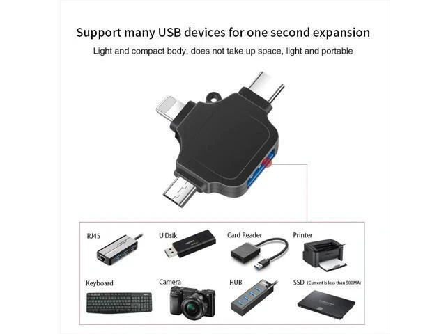 Alt view image 7 of 7 - C66 For iPhone Android Type-C USB3.0 4 In 1 OTG Adapter Multi All In 1 Card Reader Connect U Flash Drive Mouse For IOS13