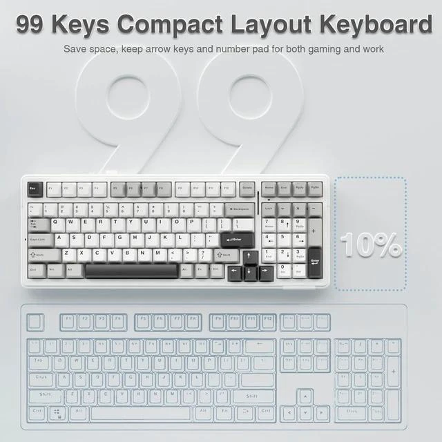 Alt view image 14 of 14 - AULA F99 Wireless Mechanical Keyboard,Tri-Mode BT5.0/2.4GHz/USB-C Hot Swappable Custom Keyboard,Pre-lubed Linear Switches,RGB Backlit Computer Gaming Keyboards for PC/Tablet/PS/Xbox
