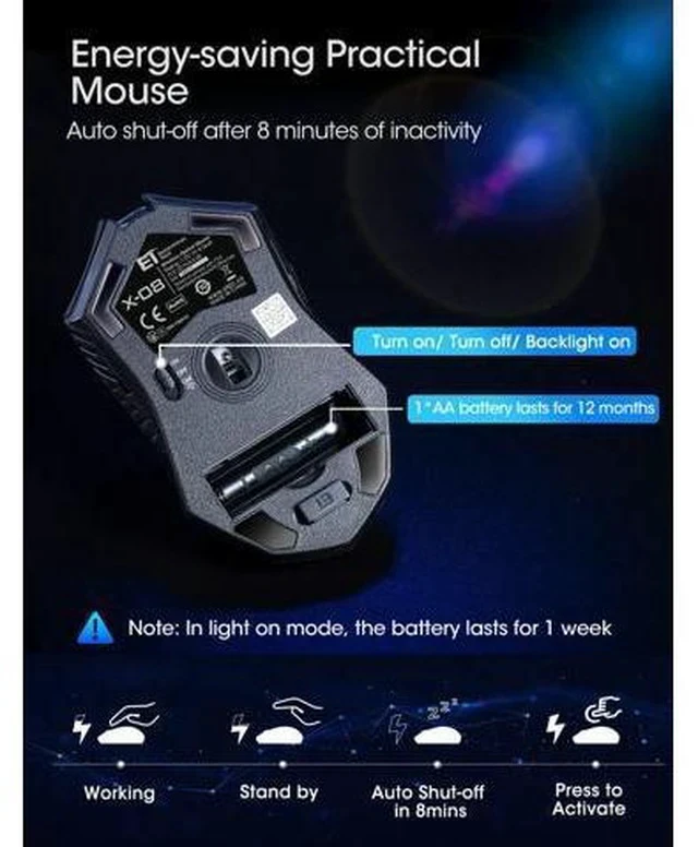 Alt view image 5 of 7 - Wireless Laptop Mouse- 2.4G USB Cordless Optical Gaming & Office Mice with 7 Silent Click Buttons Ergonomic Computer Mouse 5 Adjustable DPI Plug & Play for PC Windows Mac etc-Black