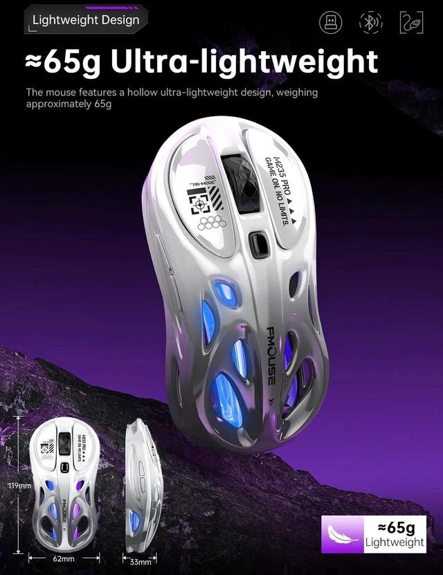 Alt view image 3 of 5 - FMOUSE Tri-Mode Wireless Mouse (2.4G/Bluetooth/Wired), Hollow Design, RGB, 4800 DPI, Rechargeable Type-C for Mac/Laptop/iPad (Gaming/Office) - White & Gray Gradient