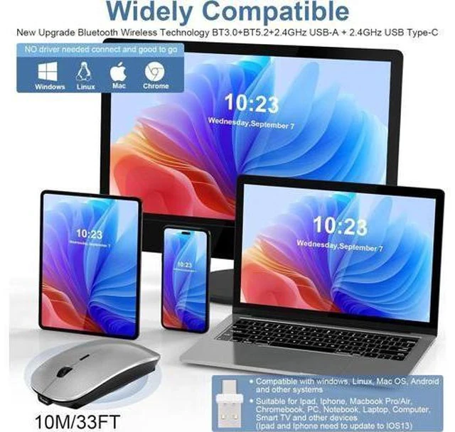 Alt view image 2 of 6 - Mouse for Laptop Wireless Bluetooth - MacBook Air Mac Pro PC iPad Optical Rechargeable Silent Mouse with Jiggler Dual Mode Switch Bluetooth 5.2/3.0 and 2.4GHz USB-A and Type-C Receiver Black