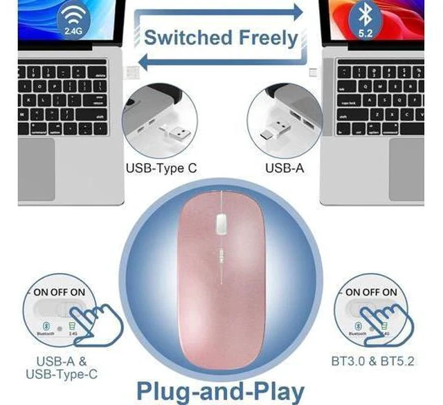 Alt view image 3 of 6 - Mouse for Laptop Wireless Bluetooth - MacBook Air Mac Pro PC iPad Optical Rechargeable Silent Mouse with Jiggler Dual Mode Switch Bluetooth 5.2/3.0 and 2.4GHz USB-A and Type-C Receiver Black