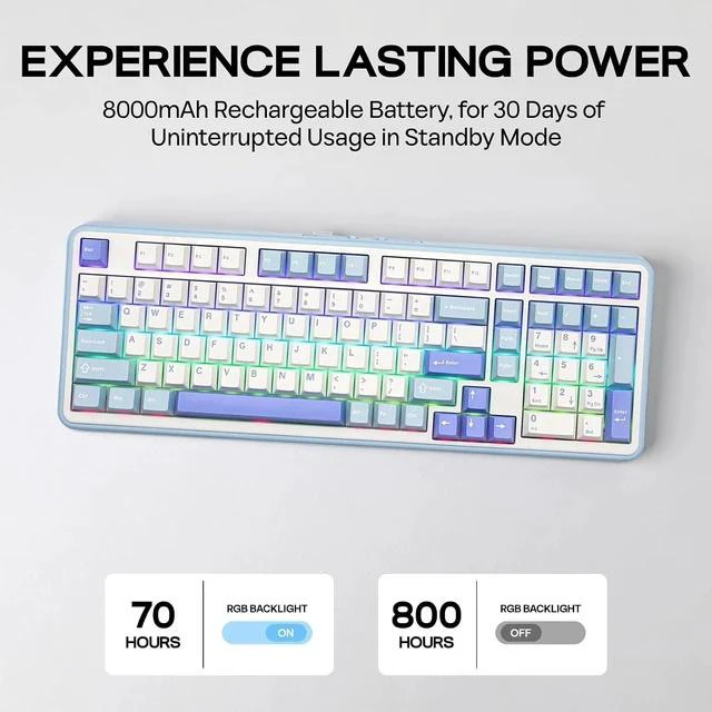 Alt view image 5 of 7 - TH99 Tri-Mode Wireless Mechanical Keyboard with 8000mAh Battery+CloudGel Wrist Rest for Keyboard and Mouse