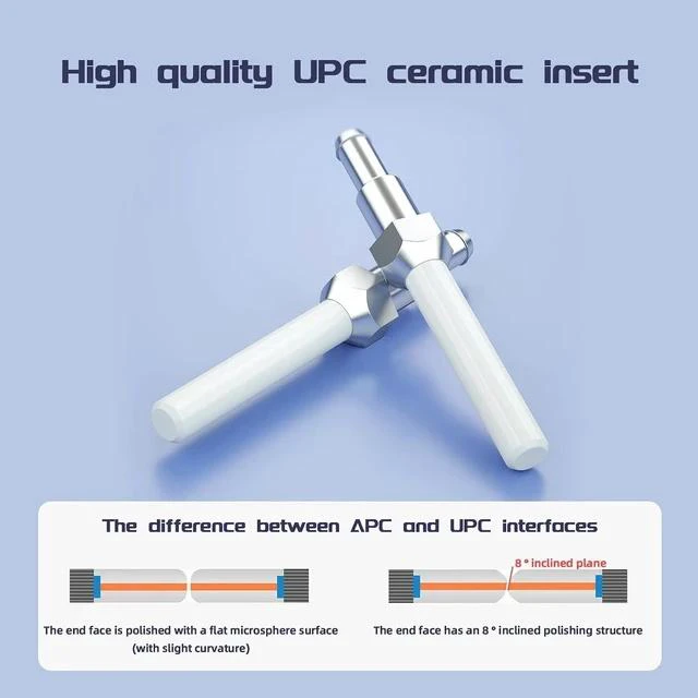 Alt view image 7 of 7 - 15Meters 50ft LC/UPC-FC/UPC Single-Mode Fiber Optic Cable LC to FC OS2 Jumper Optical Patch Cord Duplex 9/125um Yellow