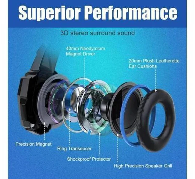 Alt view image 4 of 5 - G9000 Hifi Pro Gaming Headphone Game Headset+3200 DPI X7 Pro Gaming Mouse Gift Big Gaming Mousepad Pro Gamer in Stock