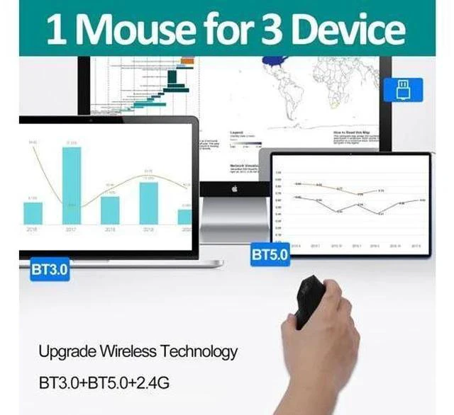 Alt view image 2 of 6 - TRELC Wireless Mouse Tri-Mode (BT 5.0/3.0+2.4GHz), Ergonomic Vertical Mouses with 3 Adjustable DPI, Rechargeable Optical Wireless Mice for 3 Devices, 7 Buttons for PC, Desktop, Laptop, Tablet (Black)