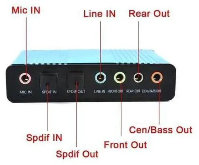 Alt view image 4 of 7 - Sound Card 6 Channel 5.1 / 7.1 Surround Optical External Audio Card Converter CM6206 Chipset for Laptop Desktop
