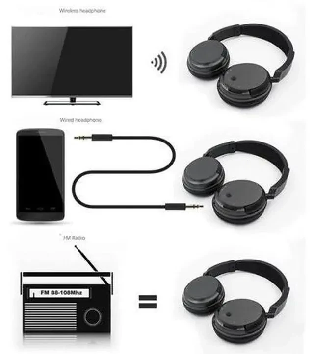 Alt view image 3 of 7 - Wireless Headset For TV PC Computer MP3 TV Rechargeable Over-Ear Headset Support FM Function With USB Transmitter