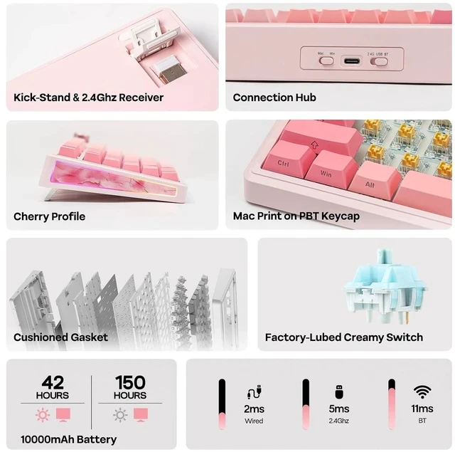 Alt view image 2 of 7 - TH80 V2 PRO Wireless Gaming Keyboard with Screen&Knob, 10000mAh, 2.4Ghz/BT/USB-C, RGB, Hot Swap, Custom Driver, NKRO, PBT Keycap, Mechanical Keyboard for PC/Mac (Pink, Creamy Jade)