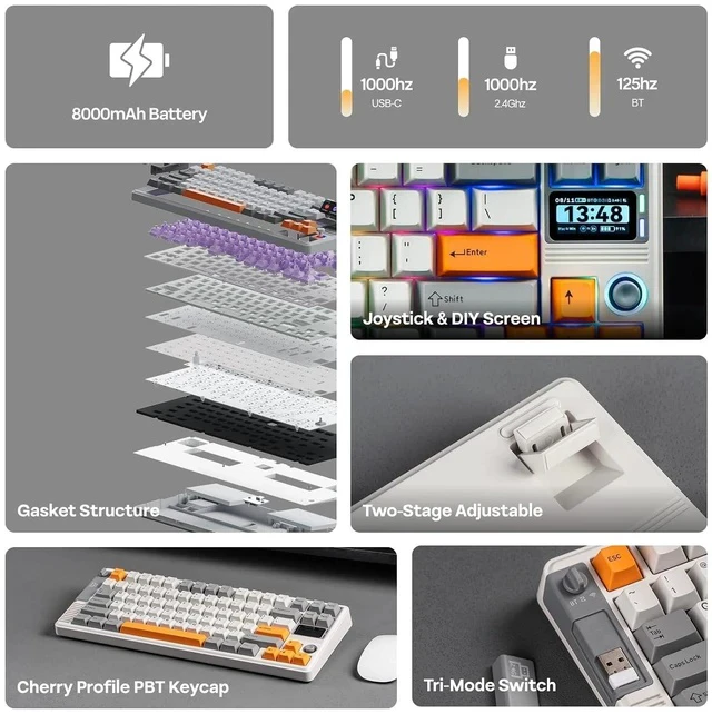 Alt view image 3 of 7 - RT85 Wireless Mechanical Keyboard with Joystick & DIY Screen | 8000mAh, BT/USB/2.4Ghz, Gasket, 5-Layer Paddings, Hot-Swap, PBT Keycap, 75% Gaming Keyboard (Retro White, Creamy Jade)