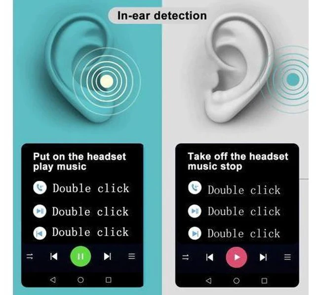 Alt view image 2 of 5 - pro 4 TWS Wireless Bluetooth Earphones Hi-Fi Gaming Headphones In-ear Stereo Mini Earbuds Hands-free Headset For SmartPhone