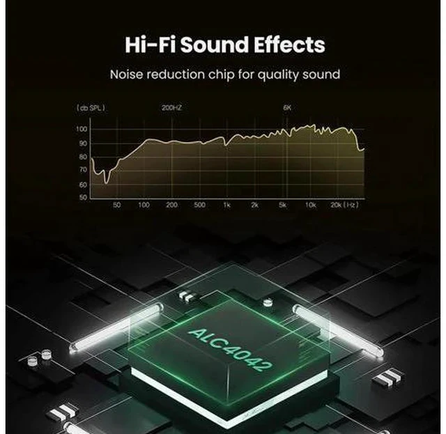 Alt view image 4 of 7 - Sound Card External 3.5mm USB Adapter USB to Headphone Speaker Audio Interface for Computer PS4 USB Sound Card