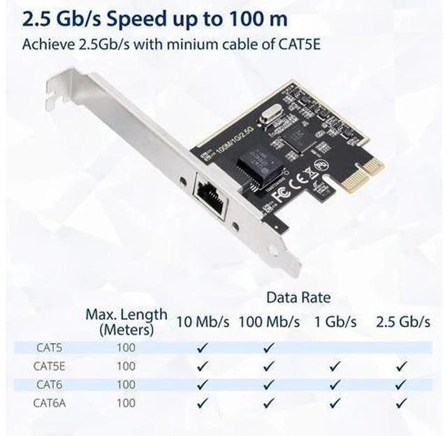 Alt view image 4 of 6 - 2.5 Gigabit Ethernet PCI Express PCI-E Network Interface Card 10/100/1000/25000 Mbps RJ45 LAN SI-PEX24059