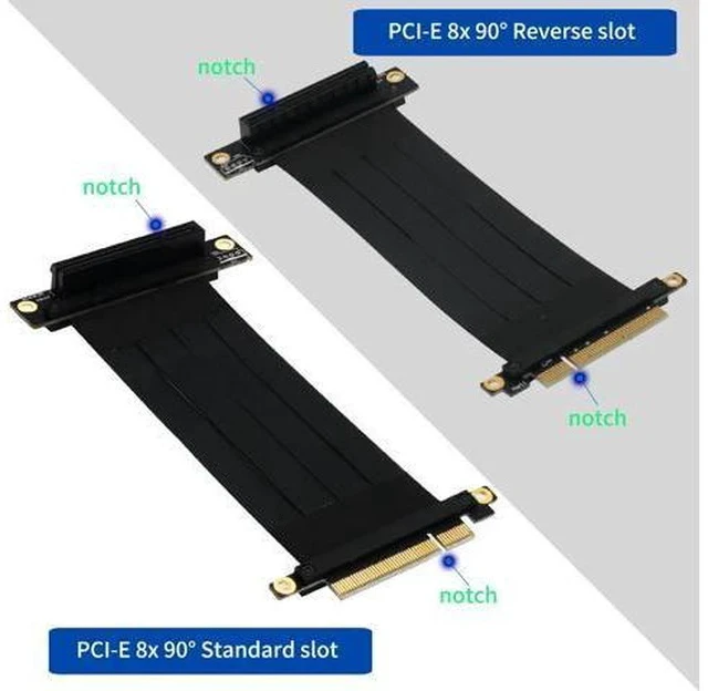 Alt view image 5 of 7 - PCIE X8 Riser Cable PCI Express Extension Cable PCIe 3.0 8Gbps X8 to x8 Port Adapter Connector 270 Degree Reverse PCI-E Extender