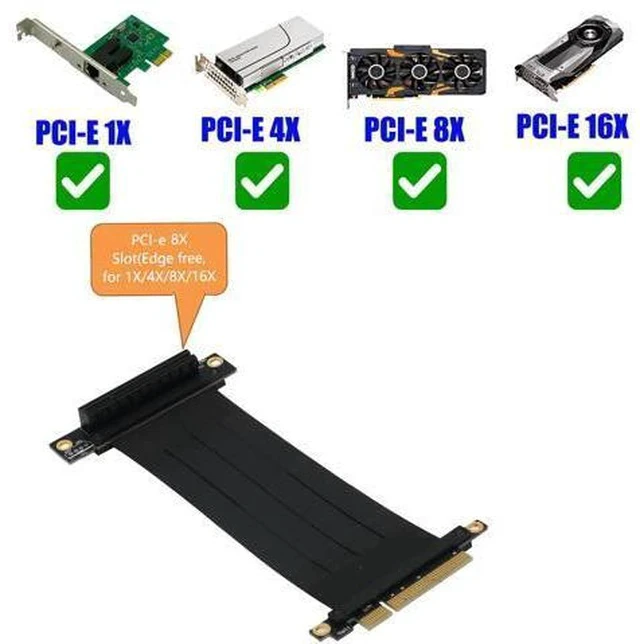 Alt view image 6 of 7 - PCIE X8 Riser Cable PCI Express Extension Cable PCIe 3.0 8Gbps X8 to x8 Port Adapter Connector 270 Degree Reverse PCI-E Extender