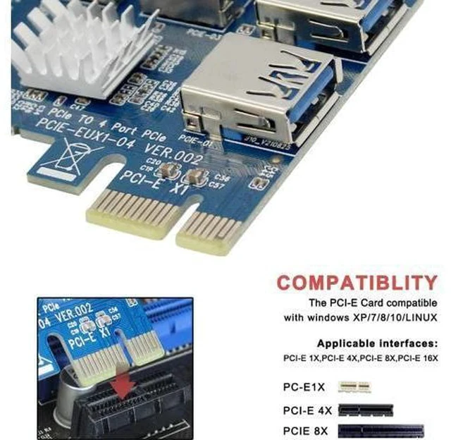 Alt view image 3 of 7 - BGNing 1 to 4 PCI Express 16X Slots Riser Card PCI-E 1X to External 4 PCI-E Slot Adapter PCIe Multiplier Card USB 3.0 Mining Special Riser Card for Bitcoin Miner