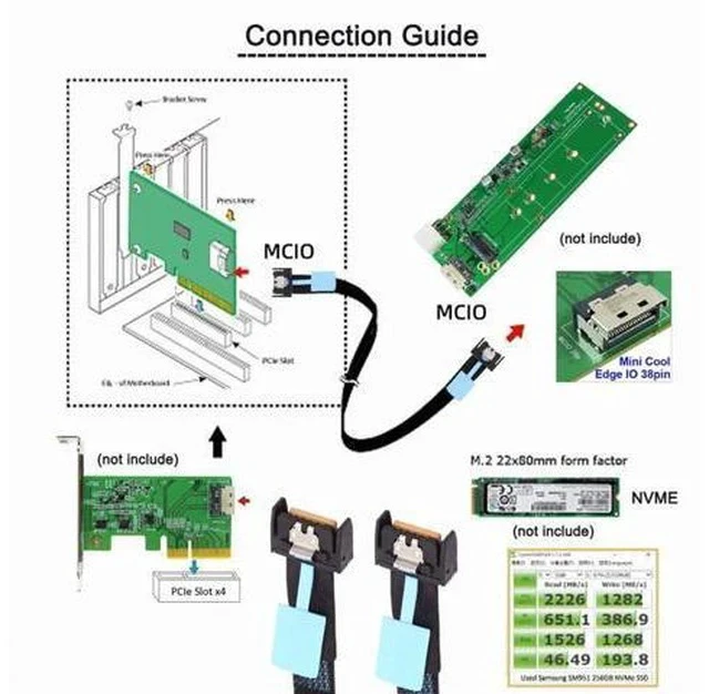 Alt view image 2 of 5 - PCI-E 5.0 MCIO Mini Cool Edge IO PCI-E 4i 38Pin Male to MCIO 4i SFF-TA-1016 Extender Cable 50cm/1.6ft