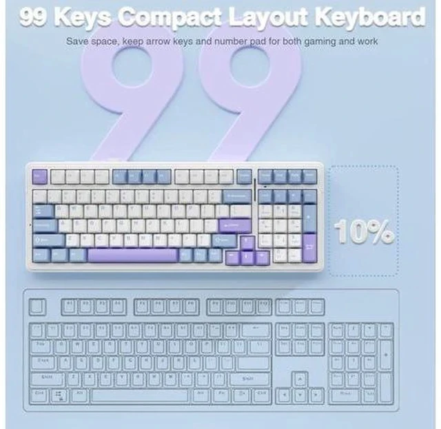 Alt view image 7 of 7 - AULA F99 Wireless Mechanical Keyboard,Tri-Mode BT5.0/2.4GHz/USB-C Hot Swappable Custom Keyboard,Pre-lubed Linear Switches,Gasket Structure,RGB Backlit Gaming Keyboard for PC/Tablet/Xbox/PS4/PS5