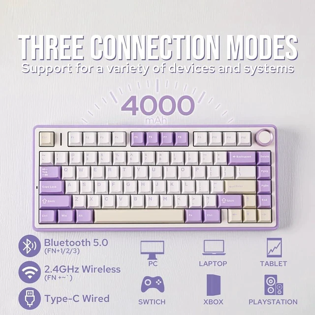 Alt view image 2 of 6 - x Aula F75 Gasket Mechanical Keyboard, 75% Wireless Hot Swappable Gaming Keyboard with Five-Layer Padding&Knob, BT/2.4GHz/USB-C, RGB (Purple, LEOBOG Reaper Switch)