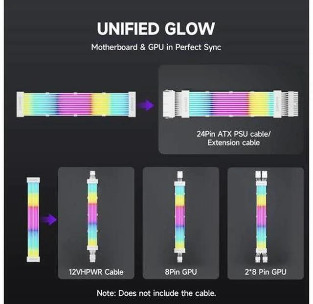 Alt view image 7 of 7 - RGB LED Strips for PSU Cables - Flexible ARGB Lighting Sleeves,Manage/Cover 8 pin PCIE/12VHPWR GPU,24 Pin ATX Power Supply Cable and Extensions,Decor PC Case,5V 3Pin SYNC
