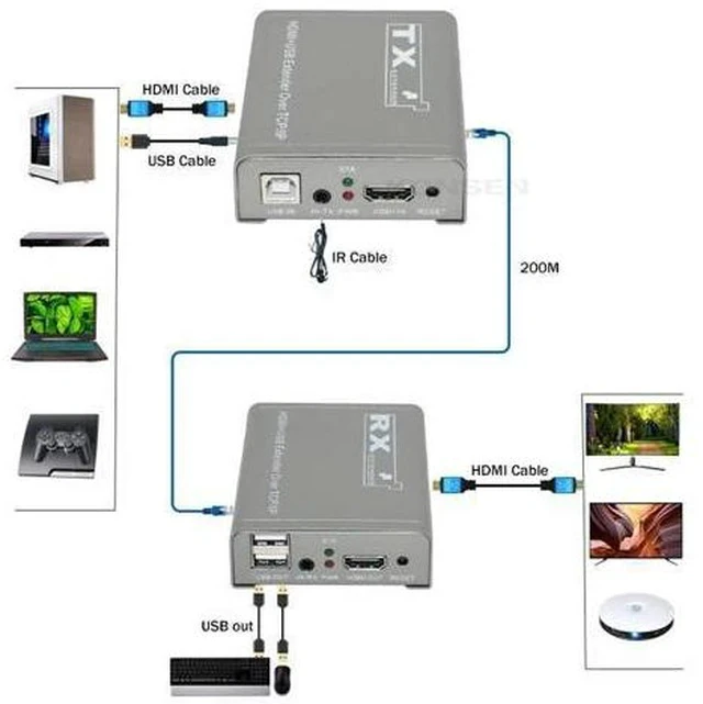 Alt view image 7 of 7 - DS12025B12U 12cm 12025 120x120x25mm 12V 1.05A 4 lines 4pin pwm server chassis cooling fan