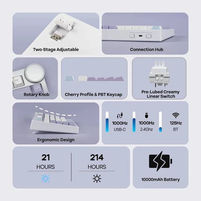 Alt view image 2 of 7 - AJAZZ AK820 V2 Tri-Mode Mechanical Gaming Keyboard, Big Knob, 2.4Ghz/BT Wireless, Hot-Swap, PBT Keycap, 5-Layered Gasket, Thocky Switch, 75% Gaming Keyboard (White Purple, Coconut Cream)