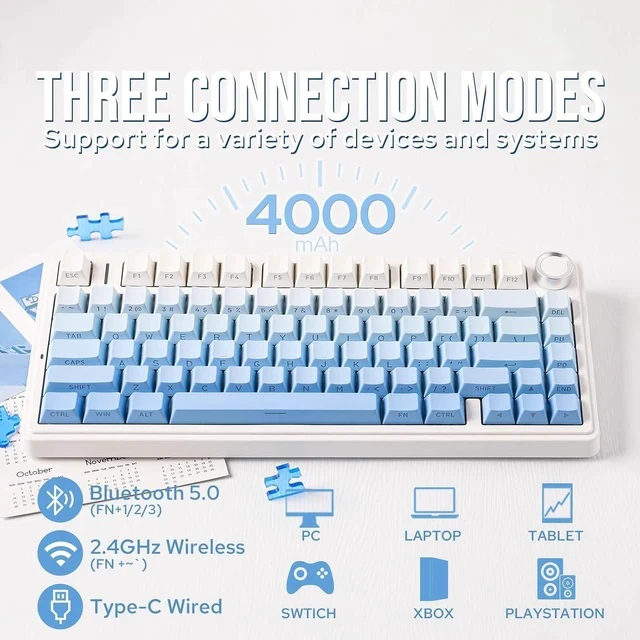 Alt view image 3 of 7 - x Aula F75 Gasket Mechanical Keyboard+35 Pieces Wisteria V2 Linear 38gf Keyboard Switches Set