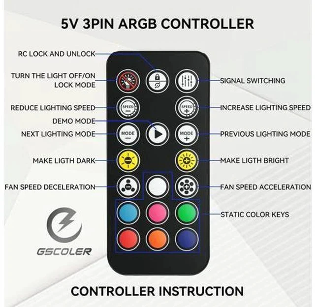 Alt view image 5 of 7 - 10-Port ARGB & PWM Fan Hub Controller - Magnetic Mount 5V/3PIN RGB PC Fan Hub with Remote Control, Chassis Key Control & SATA Power - Support 10 PWM Case Fans Splitter & ARGB Lighting Devices