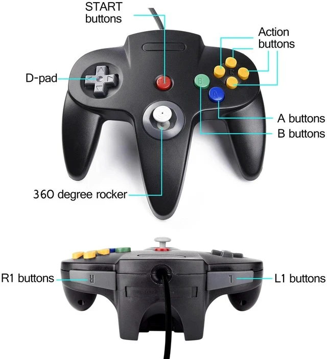 Alt view image 2 of 7 - N64 Controller,kiwitata Retro Wired N64 Gamepad Controller Joystick for N64 Video Console Games System