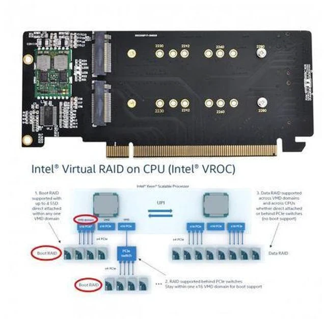 Alt view image 4 of 7 - Shenzhong 4X NVME M.2 AHCI to PCIE Express 3.0 Gen3 X16 Raid Card VROC Raid0 Hyper Adapter