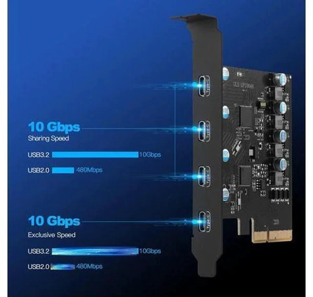 Alt view image 2 of 7 - PCIe Gen3 x2 USB 3.2 / 3.1 Card ASM3142- PCI Express to 4-Port Type C HUB Internal Expansion Card Controller Adapter PCI Express Card Desktop PC Support Multiple INs