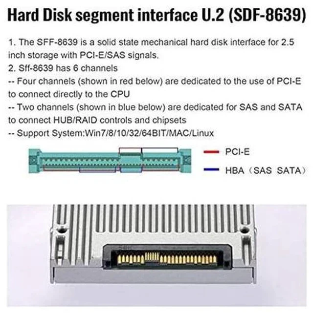 Alt view image 5 of 5 - NFHK Oculink SFF-8611 to U.2 U.3 SFF-8639 NVME PCIe PCI-Express SSD Cable for Mainboard SSD