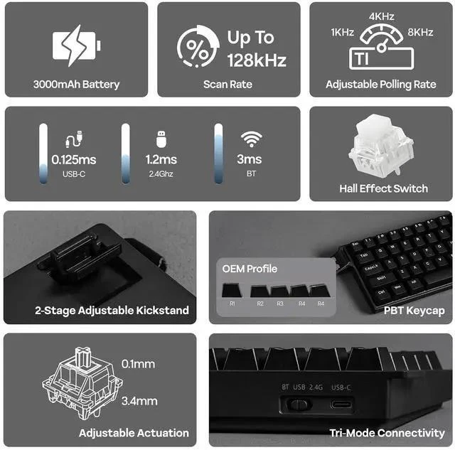 Alt view image 2 of 6 - Aula MINI60 HE Hall Effect Gaming Keyboard, 2.4GHz/BT, 8K Hz Polling, SOCD & DKS, Adjustable Actuation & Fast Trigger, PBT Keycap, 60% Wireless Mechanical Keyboard for Win/Mac (Standard)
